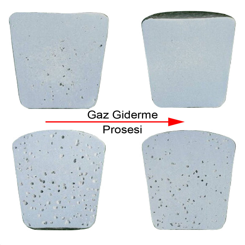 Alüminyumda Gaz Giderme: Kalitenin Görünmeyen Belirleyicisi